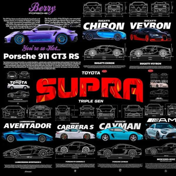 130+ PNG Premium Sports Car Design - Image 2