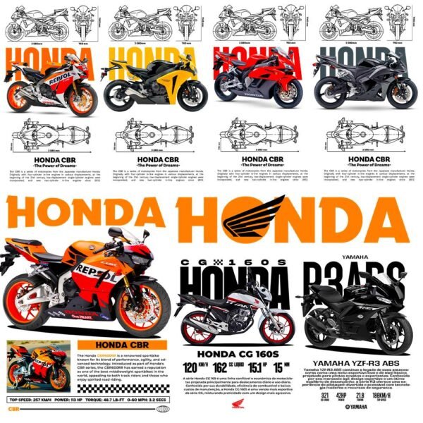 100+ PNG Premium Sports Bike Design - Image 4